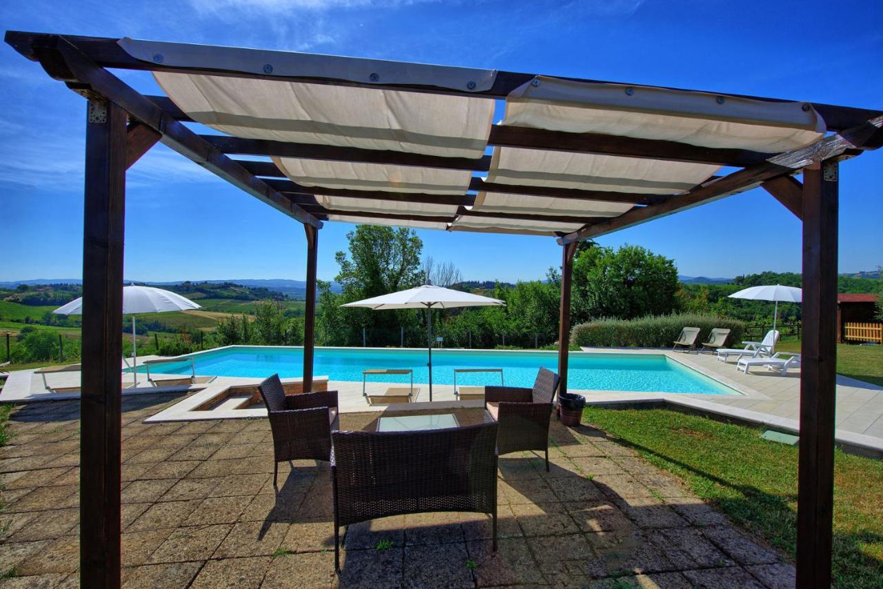 Azienda Agricola Fornacelle San Gimignano Dış mekan fotoğraf